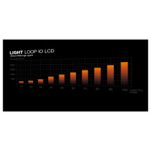 be quiet! LIGHT LOOP IO LCD , 360mm