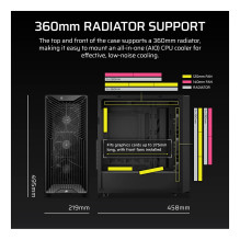 Corsair 3200D RS