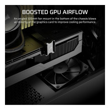 Corsair 3200D RS