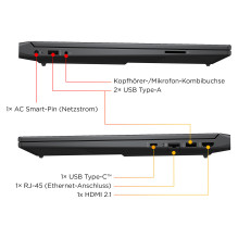 HP VICTUS 15-fa2450ng i5-14500HX / 12GB / 512SSD / RTX3050 / FreeDOS