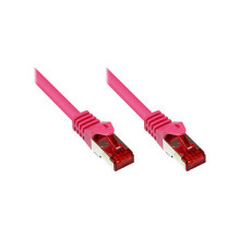 GoodConnections Patchkabel...
