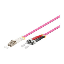 Good Connections LWL Dpx...
