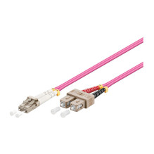 Good Connections LWL Dpx...