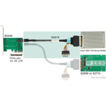 DeLOCK Adapterkabel SFF-8643 U.2 SFF-8639 + SATA Stromanschluss (Black, 50cm) DeLOCK Adapterkabel SFF-8643 U.2 SFF-8639 + SATA Stromanschluss (Black, 50cm)
