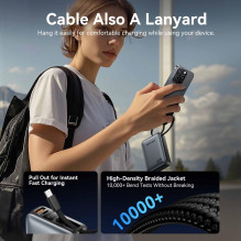 POWER BANK USB 20000MAH 45W / FHGH0 VENTION