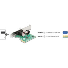 DELOCK PCI Express 1x Seriālais ports + zema profila DELOCK PCI Express 1x Seriālais ports + zema profila
