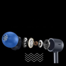 Wireless earphones Xiaomi SonicBass 2 blue