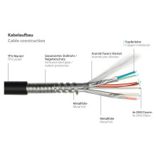 Python AOC-HP2020 HDMI kabelis