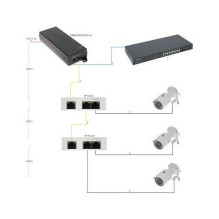 Dahua Technology ZASILACZ HIGH POE TAM01GT01GT-75 - 75 W DAHUA Dahua Technology ZASILACZ HIGH POE TAM01GT01GT-75 - 75 W DAHUA