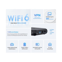 TP-Link TL-WR3002X wireless router