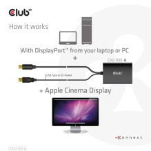 Stotis / Replikatorius Club 3D USB-C / A (CSV-1611) Stotis / Replikatorius Club 3D USB-C / A (CSV-1611)