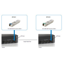LevelOne SFP pārraides modulis 1.25Gbps SM TX1310 / RX1550nm 10km