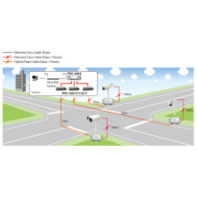 Fiber optic converter LevelOne LevelOne PFE-1014R network extender network receiver Grey Fiber optic converter LevelOne LevelOne PFE-1014R network extender network receiver Grey