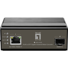 Fiber optic converter...
