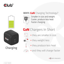 Club3D Charger 2xUSB Type C PD 45W, GaN retail