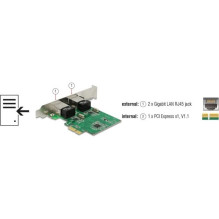 Valdiklis Delock DELOCK PCI Express plokštė 2 x Gigabit LAN