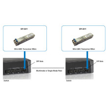 LevelOne SFP-3611 tīklslēdžu modulis optiskajam šķiedram 1250 Mbit / s 1550 nm LevelOne SFP-3611 tīklslēdžu modulis optiskajam šķiedram 1250 Mbit / s 1550 nm