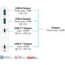 Charger Good Connections GoodConnections USB desktop fast charging station 120W 4-portu 2xUSB-C / 2xUSB-A QC4.0 White Charger Good Connections GoodConnections USB desktop fast charging station 120W 4-portu 2xUSB-C / 2xUSB-A QC4.0 White