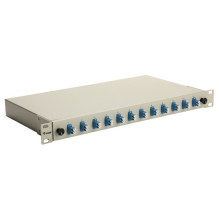 Equip Equip fiber optic...