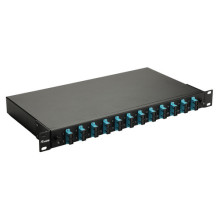 Equip Equip fiber optic...
