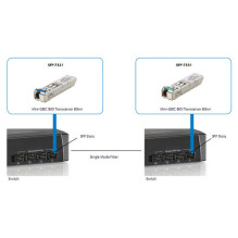 LevelOne SFP transmission module 155Mbps SM TX1550 / RX1310nm 20km LevelOne SFP transmission module 155Mbps SM TX1550 / RX1310nm 20km