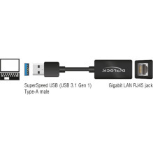 DELOCK USB kabelis „Superspeed A- Gigabit LAN“ 10 / 100 / 1000 Mbps DELOCK USB kabelis „Superspeed A- Gigabit LAN“ 10 / 100 / 1000 Mbps