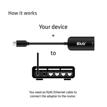 Club3D Adapter USB 3.2 Type C RJ45 2.5Gb St / Bu for retail