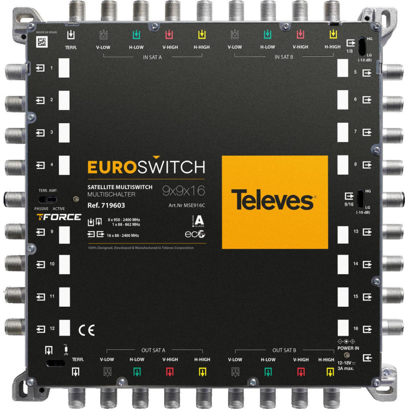 Televes Multiswitch EUROSWITCH 9x9x16 ref. 719603