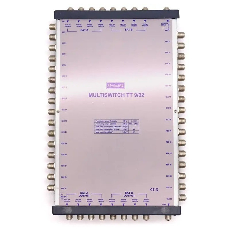 MULTISWITCH Telmor TT 9 / 32 CLASSIC CASCADE splitter