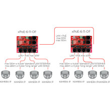 Atte SWITCH 5-PORTOWY POE ATTE xPoE-6-11-OF Atte SWITCH 5-PORTOWY POE ATTE xPoE-6-11-OF
