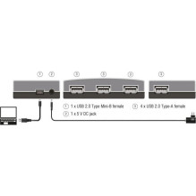 DELOCK USB-HUB 4-Port USB, Black, with external power supply