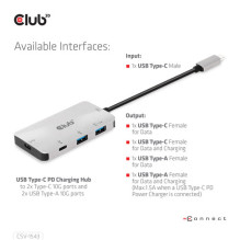 USB šakotuvas Club 3D 1x USB-C + 2x USB-A 3.1 Gen1 (CSV-1543) USB šakotuvas Club 3D 1x USB-C + 2x USB-A 3.1 Gen1 (CSV-1543)