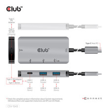 USB šakotuvas Club 3D 1x USB-C + 2x USB-A 3.1 Gen1 (CSV-1543) USB šakotuvas Club 3D 1x USB-C + 2x USB-A 3.1 Gen1 (CSV-1543)