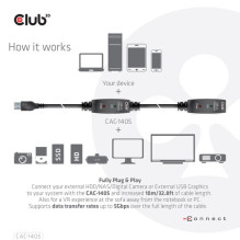 USB kabelis Club 3D USB-A - USB-A 10 m juodas (500286) USB kabelis Club 3D USB-A - USB-A 10 m juodas (500286)