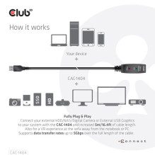 Club3D USB 3.2 A pagarinājuma kabelis 5m aktīvs 5 Gbps St / Bu mazumtirdzniecība Club3D USB 3.2 A pagarinājuma kabelis 5m aktīvs 5 Gbps St / Bu mazumtirdzniecība
