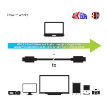 USB kabelis Club 3D USB-C - USB-C 20 m Black (CAC-1589) USB kabelis Club 3D USB-C - USB-C 20 m Black (CAC-1589)