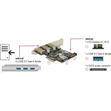 DELOCK PCI Express kortelė 3x USB3.0 išorinė + 1x USB3.0 vidinė + žemo profilio DELOCK PCI Express kortelė 3x USB3.0 išorinė + 1x USB3.0 vidinė + žemo profilio
