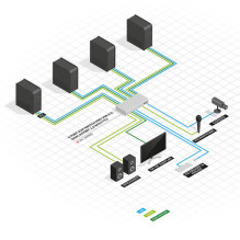 LINDY KVM perjungiklis Pro 4 prievadai DisplayPort 1.2 LINDY KVM perjungiklis Pro 4 prievadai DisplayPort 1.2