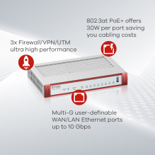 Zyxel USG FLEX 500H hardware firewall 10 Gbit / s