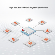 Zyxel USG FLEX 500H hardware firewall 10 Gbit / s