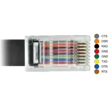 USB cable Delock USB-C - RJ-45 2 m Black (63912) USB cable Delock USB-C - RJ-45 2 m Black (63912)