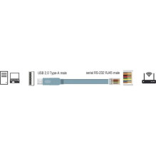 DELOCK Adapteris USB2.0 / Vyriškas serijinis RS232 RJ45 vyras 1.0m pilkas DELOCK Adapteris USB2.0 / Vyriškas serijinis RS232 RJ45 vyras 1.0m pilkas