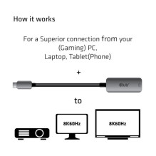 Club3D Adapter USB 3.2 Type C DP 1.4 8K60Hz HDR active St / Bu retail Club3D Adapter USB 3.2 Type C DP 1.4 8K60Hz HDR active St / Bu retail