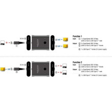 Delock USB 10 Gbps USB C tipo jungiklis 2 į 1 dvikryptis 8K Delock USB 10 Gbps USB C tipo jungiklis 2 į 1 dvikryptis 8K