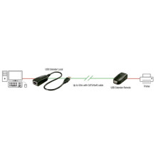 USB adapteris Lindy USB - RJ45 Black (42693) USB adapteris Lindy USB - RJ45 Black (42693)