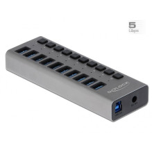 DELOCK External SuperSpeed...