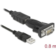DELOCK USB adapteris A –...