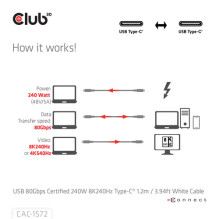 Club3D USB-C cable 80Gbps certified PD240W / 8K240Hz 1.2m white retail Club3D USB-C cable 80Gbps certified PD240W / 8K240Hz 1.2m white retail