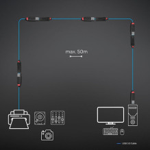 LINDY USB 3.0 Active Extension Cable Slim 3m LINDY USB 3.0 Active Extension Cable Slim 3m