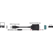DeLOCK USB 2.0 adapteris, USB-A Stecker Seriell RS-232 Stecker (juodas, 35cm, ESD Überspannungsschutz) DeLOCK USB 2.0 adapteris, USB-A Stecker Seriell RS-232 Stecker (juodas, 35cm, ESD Überspannungsschutz)
